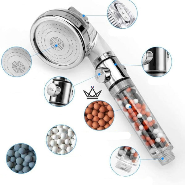 Douchette EcoSpa Triple Action - Premium - - Douchette - Cadeau, Noël, Anniversaire, Original - Atelier Atypique