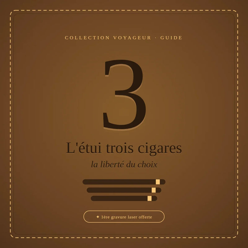Étui 3 cigares : guide pour bien choisir et personnaliser