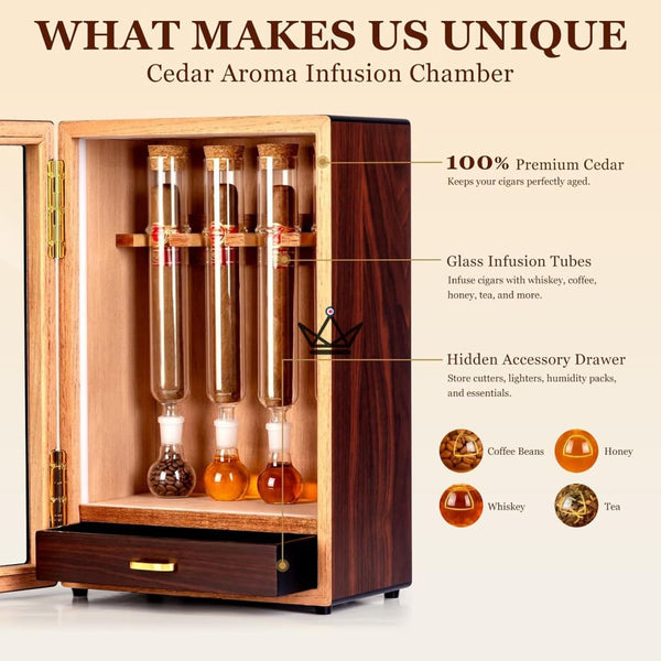 Zigarren-Humidor mit LED-Beleuchtung und Zedernholz für 4 Röhren – INFUSIO SANCTUAIRE